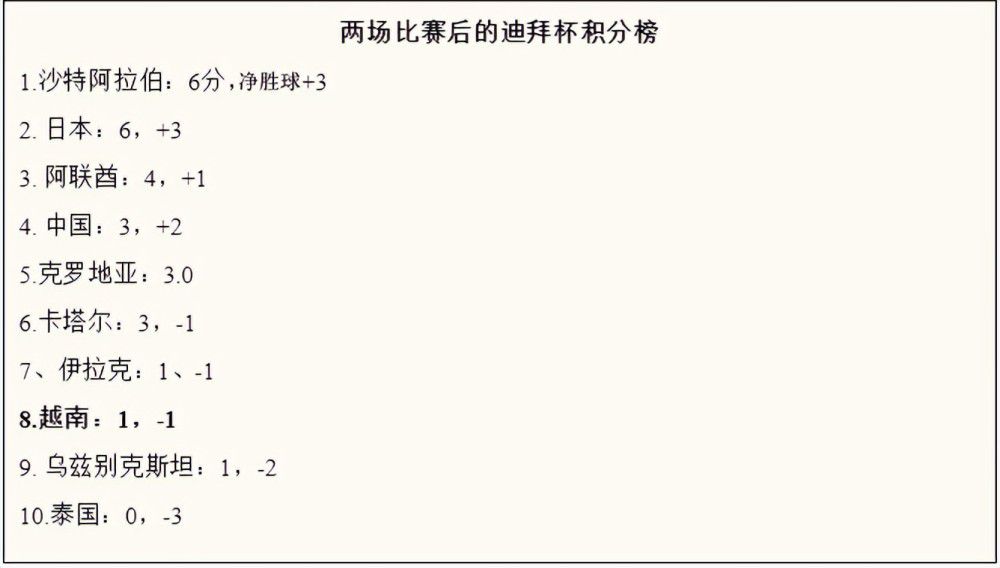 这对红遍全球的人气伙伴魅力不减，时隔多年仍能给我们方方面面的快乐，他们的新冒险值得我们到影院一同参与！值得一提的是，此次特辑中;兔界一哥比得的动物伙伴们也悉数出场，展示出各自的性格和特长